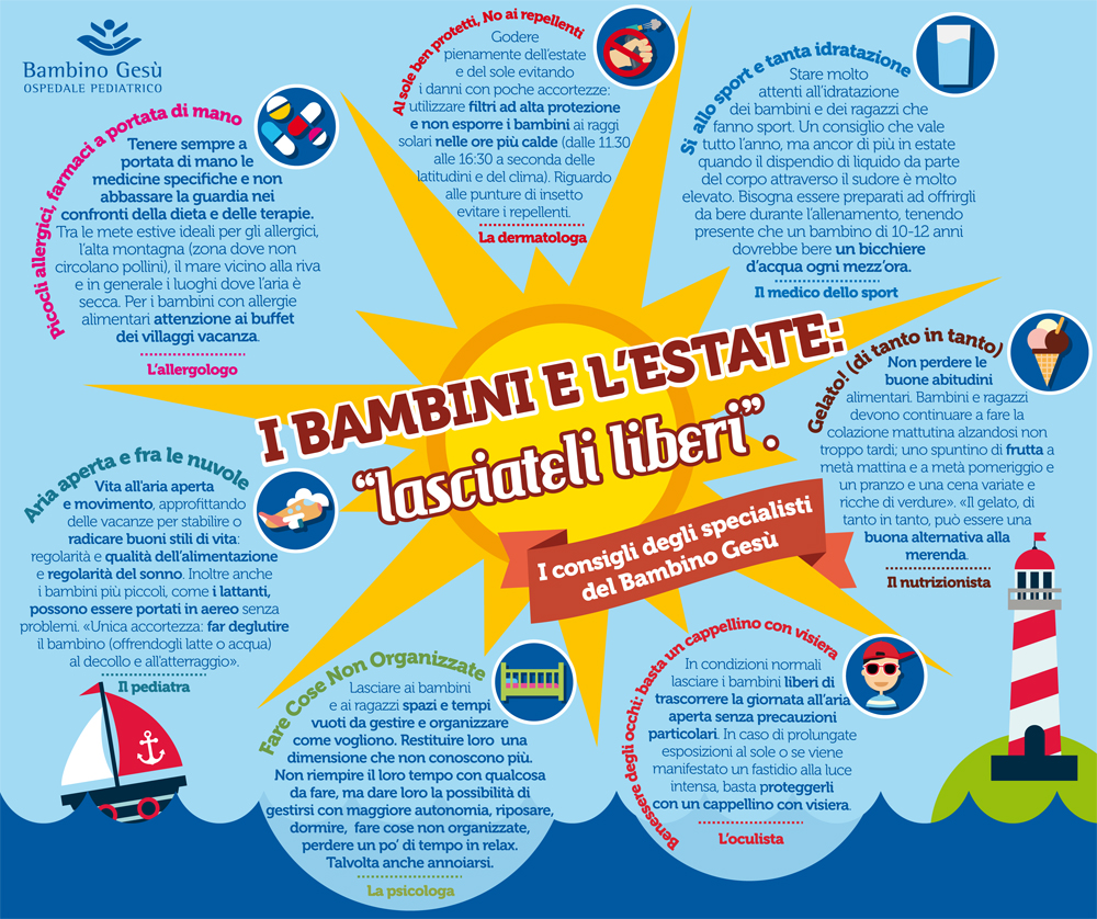 UN’ESTATE A MISURA DI BAMBINO: I CONSIGLI DEI PEDIATRI DEL BAMBINO GESU ...