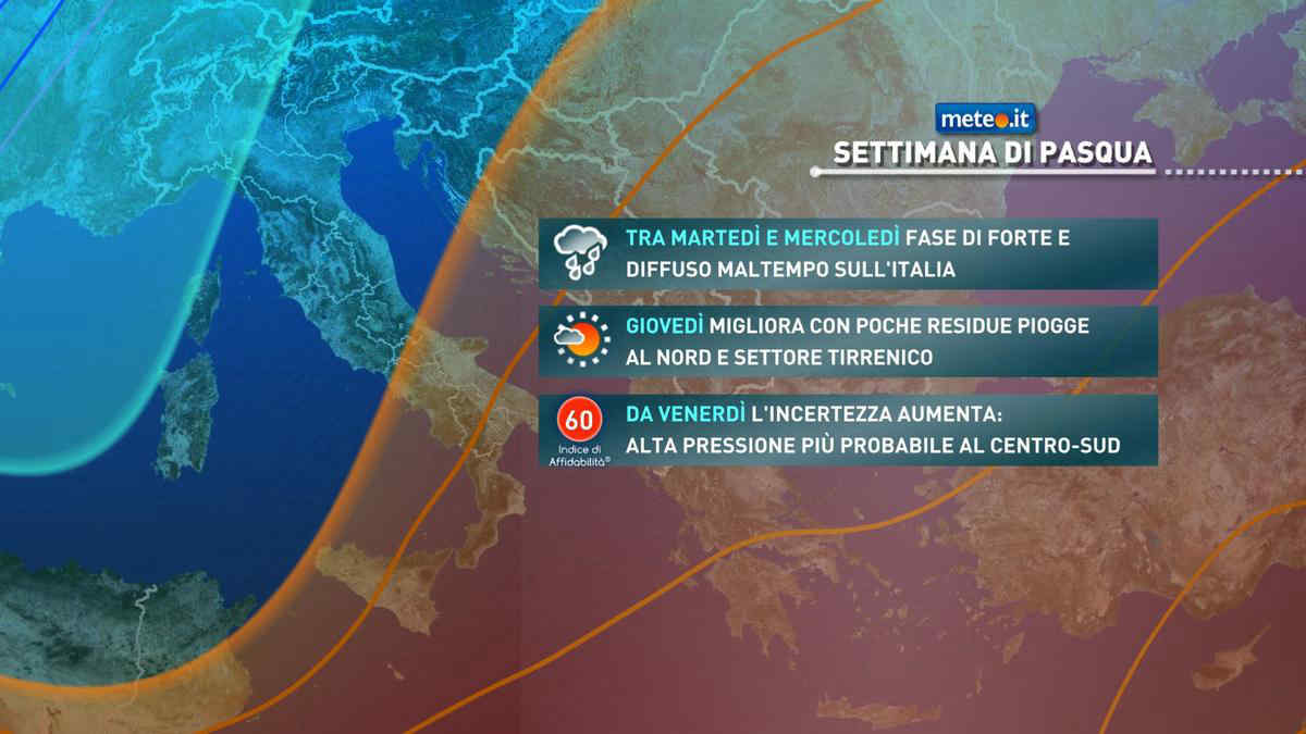 sfolgora il sole di pasqua