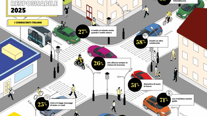 INFOGR._BAROMETRE 2025 ITALIA 1 (002)