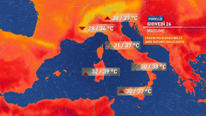 METEO
