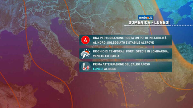 meteo