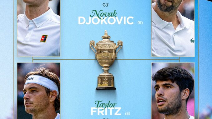 Wimbledon 2025 i pronostici di FantasyTeam